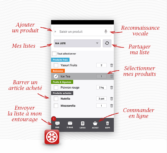 fonctionnement application Lister